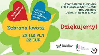 Na górze napis „Organizatorem kiermaszu jest Biblioteka Główna AGH przy wsparciu Działu Dostępności AGH”. Po lewej grafika w kształcie czterolistnej koniczyny. W trzech listkach napisy, kolejno: „Kiermasz charytatywny”, „Zbieraliśmy fundusze na rehabilitację Michała”, „Zebrana kwota: 23112 PLN, 22 EUR”. Po prawej stronie napis „Dziękujemy!” i logo: Biblioteki Głównej AGH, Działu Dostępności AGH i Zrzeszenia Studentów Niepełnosprawnych AGH.