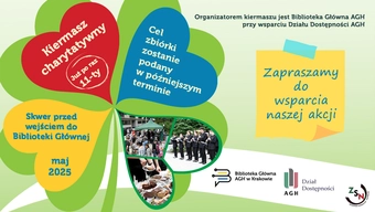 Na górze napis „Organizatorem kiermaszu jest Biblioteka Główna AGH przy wsparciu Działu Dostępności AGH”. Po lewej grafika w kształcie czterolistnej koniczyny. W trzech listkach napisy, kolejno: „Kiermasz charytatywny już po raz 11-ty”, „Cel zbiórki zostanie podany w późniejszym terminie”, „Skwer przed wejściem do Biblioteki Głównej, maj 2025”. W ostatnim listku zdjęcia z ubiegłorocznego kiermaszu (uczestnicy kiermaszu, orkiestra AGH, wypieki). Po prawej napis „Zapraszamy do wsparcia naszej akcji”. Poniżej logo: Biblioteki Głównej AGH, Działu Dostępności AGH i Zrzeszenia Studentów Niepełnosprawnych AGH.